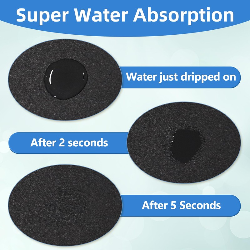 Kitchen Sink Splash Guard - Cut to Fit Splash Guard