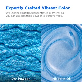 Rolio - Mica Powder - 1 LB of Pigment for Paint, Dye, Soap Making, Nail Polish, Epoxy Resin, Candle Making, Bath Bombs, Slime - (Maya Blue)