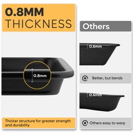 2 Pack Jelly Roll Pan 15.3” x 11.3” Cookie Sheets for Baking 0.8mm Thick Non Stick Baking Sheets for Oven Heavy Duty Baking Trays