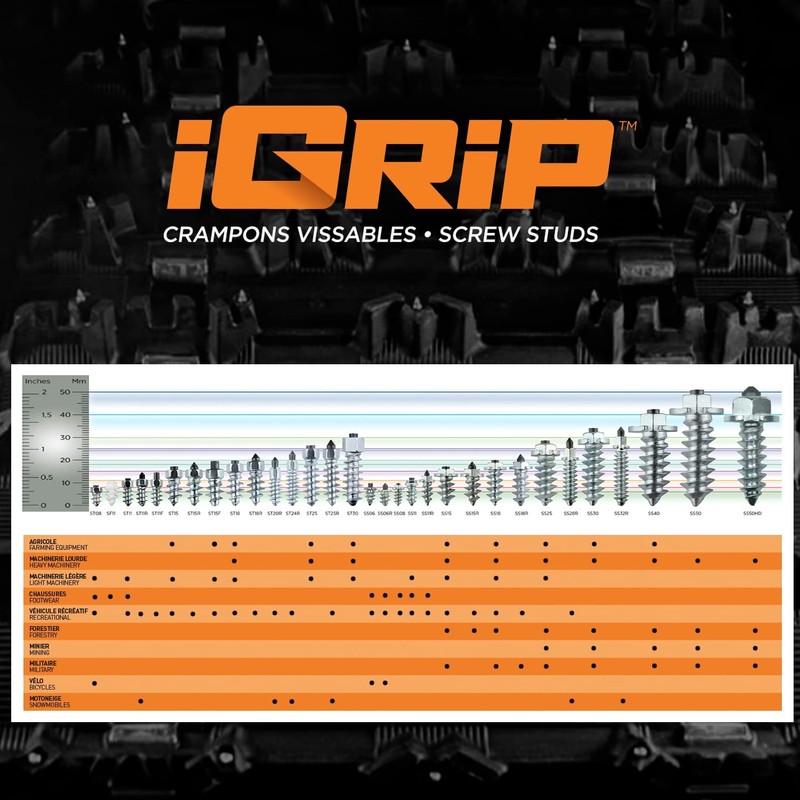IGrip SS-28100R Shoulder Racing Tire Stud 28mm Qty 100 ATV