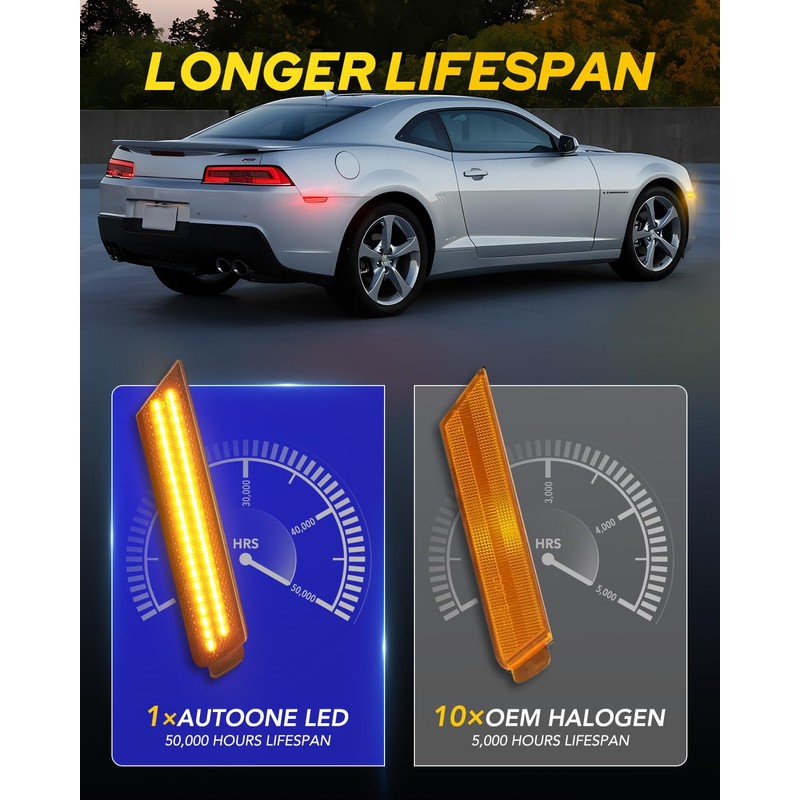 AUTOONE LED Side Marker Lights Red & Yellow Compatible With