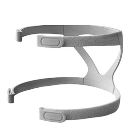 TOFOCO Universal-Ersatz-Kopfband Vollmaske Ersatzteil, 4-Punkt verstellbares CPAP-Kopfband, CPAP-Zubehör für CPAP-Beatmungsgerät, grau (ohne Maske) (1)