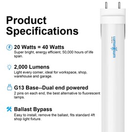 LUMINOSUM T8 LED Tube Light Bulbs 4 Foot 20W 40W Equivalent 5000K Daylight 2000LM, T8 T10 T12 Fluorescent Replacement, Dual-end Powered Ballast Bypass, Frosted Cover ETL Listed for Garage 16-Pack