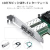 10Gtek 10G PCI-E NIC Network Card, Intel X520-DA2/X520-SR2 Compatible, Dual