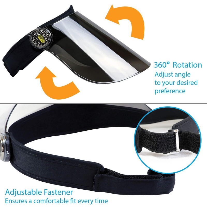 Millennial Essentials Sun Visor Hat Cap UV Protection - Premium