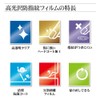 ラスタバナナ AQUOS sense4 sense4 lite sense5G SH-41A SH-M15 SH-53A SHG03
