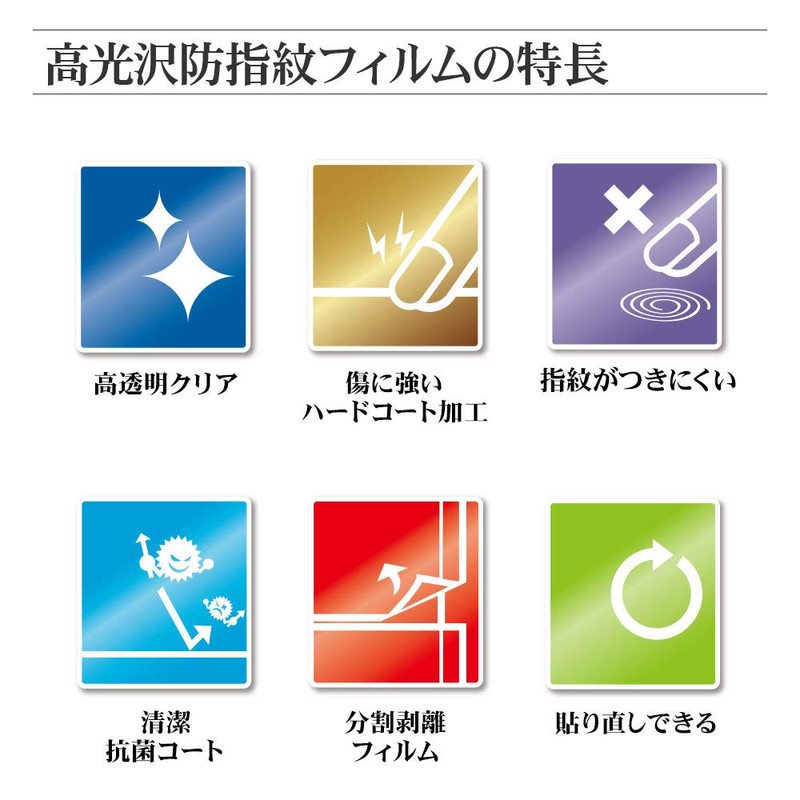 ラスタバナナ AQUOS sense4 sense4 lite sense5G SH-41A SH-M15 SH-53A SHG03