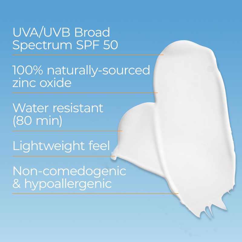 Eucerin Sun Sensitive Mineral Sunscreen Lotion SPF 50 with Zinc