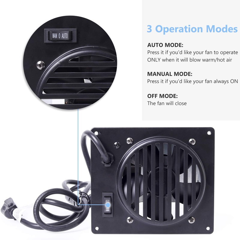 Criditpid WHF100 Vent-Free Wall Heaters Fan Blower for Mr. Heater,
