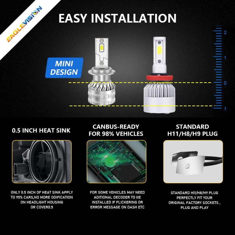 Kit De Faros Led H4 H11 H7 H1 9006 Para