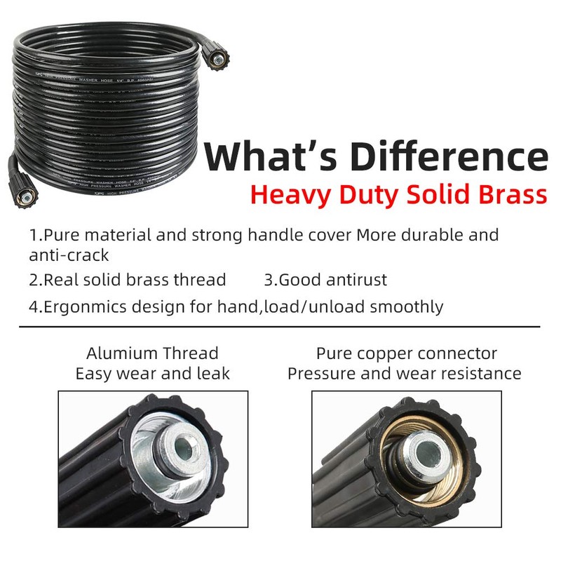 CHAVOR Pressure Washer Hose 50 FT X 1/4 Inch, Replacement