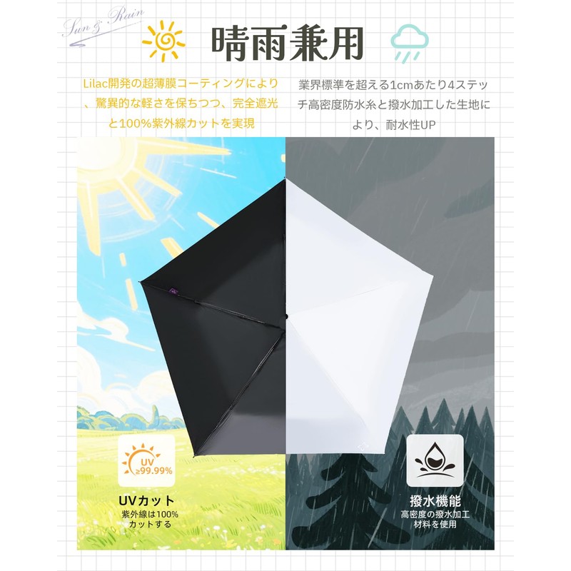 Lilac Folding Umbrella, blue (pale), 55 cm