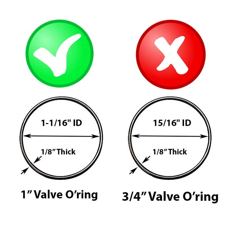 1" Water Softener Clips and Orings 7337589 and 7170262 (4