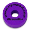 Cympad Chromatics Set Ø 40/15mm Purple (5-pieces)