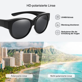 TINHAO Polarized Sunglasses Fits Over Glasses, Oversized Cat Eye Sunglasses Over Glasses Driving UV Protection Lightweight, Black-black