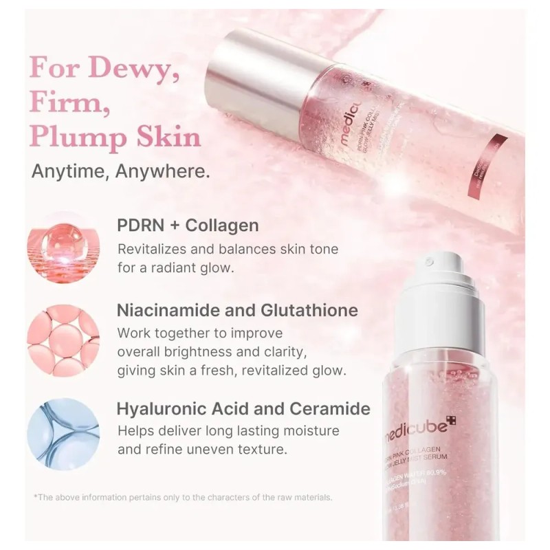 Medicube Pdrn Pink Collagen Glow Jelly Mist Serum Madura Día/noche