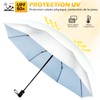 HEXSOLID UPF 50+ Sun Umbrella UV Protection UV Umbrella Parasol