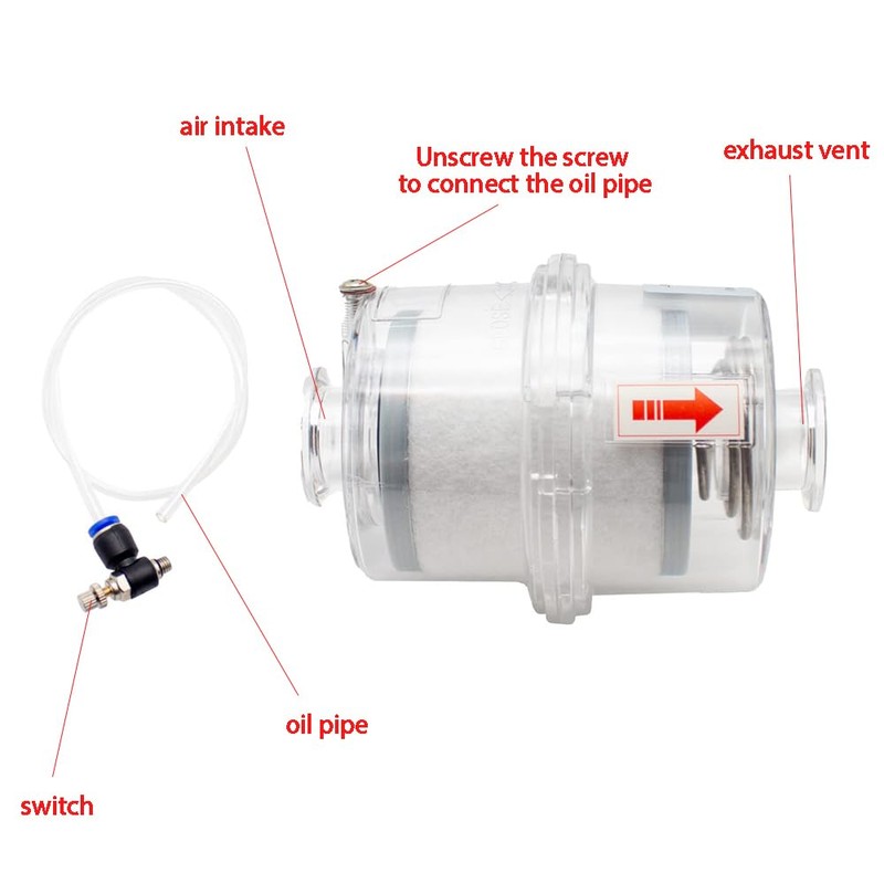 Oil Mist Filter for Vacuum Pump Fume Separator- Exhaust Filter