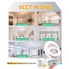 zouzai 6 inch 5CCT Gimbal Led Recessed Lights, 360°+90° Adjustable
