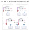 Self-Powered Wireless Light Switch and Receiver Kit, No Battery Required,