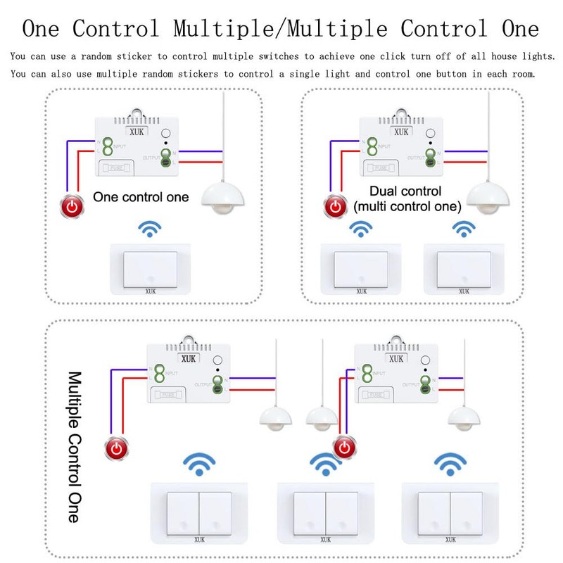 Self-Powered Wireless Light Switch and Receiver Kit, No Battery Required,