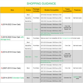 LUCKYMAN CLUB Front Seat Covers fit for Crew Cab/Extended Cab/Regular Cab of 2014-2018 Chevy Silverado Sierra 1500, 2015-2019 Silverado Sierra 2500 3500 (Black 2 pcs)