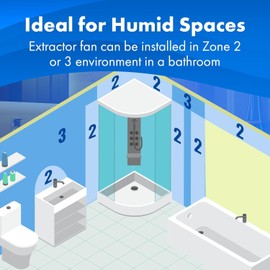 Devola 100mm Bathroom Extractor Fan with Humidistat and Timer, Quiet Axial Fan, 4 inch Bathroom Fan, Kitchen Fan, Made in Britain (Humidistat & Timer Model) - DVQF100H