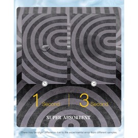 MontVoo -Bath Mat Rug-Rubber Backing Non Slip Quick Dry Absorbent Thin Bathroom Rugs Fit Under Door-Faux Suede Surface Bathroom Floor Mats-Shower Rug for in Front of Bathtub Shower 16"X24" Iron Arc