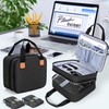 Luxja Label Maker Carrying Case Compatible with Brother P-Touch PT-D610BT