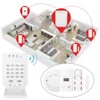 Sonew Home Burglar Alarm Control Keypad Anti-Theft Security System Keep