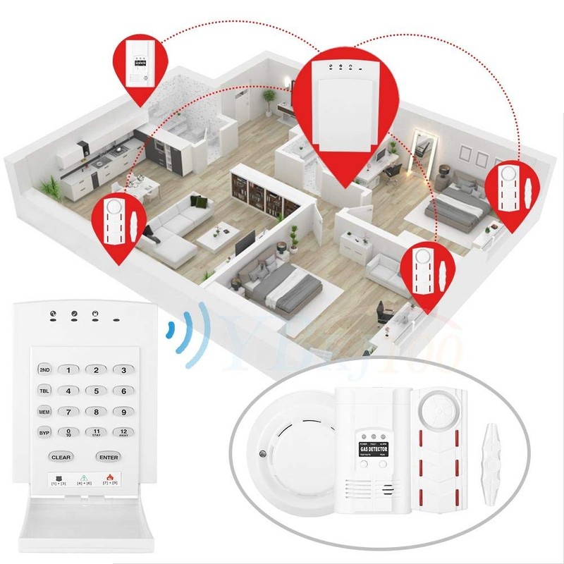 Sonew Home Burglar Alarm Control Keypad Anti-Theft Security System Keep