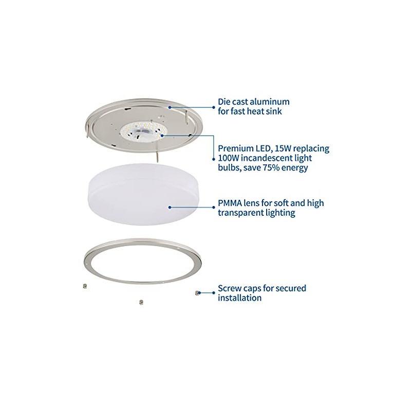 3 Pack Screw Caps for DAKASON LED Flush Mount Ceiling