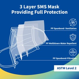 Medtecs Disposable Face Mask, 3 layer Breathable Masks, Made in USA, Providing Health Protection & Safety, Anti Dust, CoverU facemask for Adult, Pack of 2000 pc White Colored