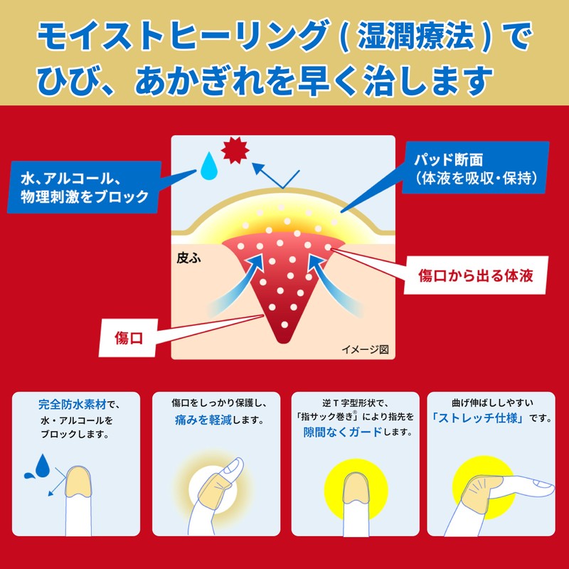 Ikeda Mohando Hibi Care Pads, Pack of 10