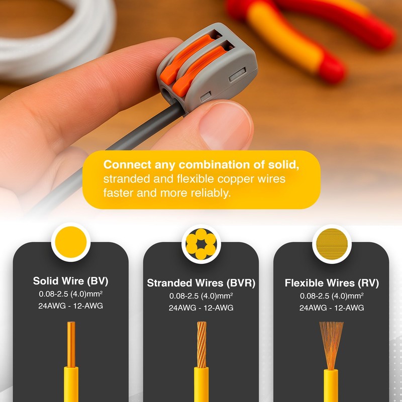 DEMASLED 140 Pcs Compact Electric Wire Connectors with 2, 3,