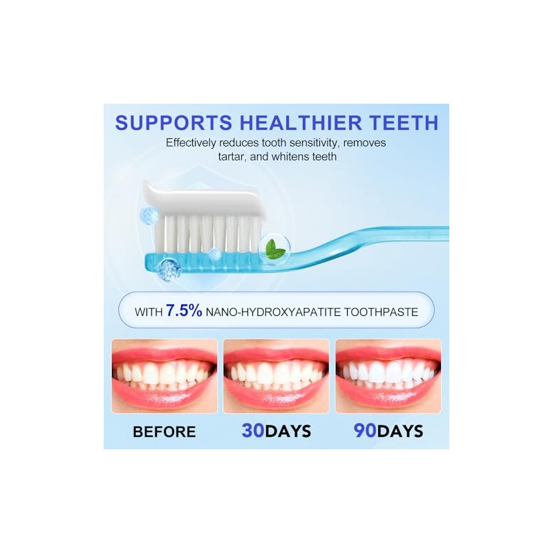 Hydroxyapatite Toothpastes for Enamel Protection and Tooth Strengthening, Fluoride-Free Toothpastes