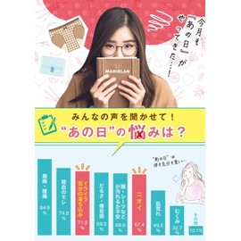 MARIÉLAN Marielan Patch, Natural Essential Oils, Seal, Femcare, Panties, Odor Care, Pack of 12