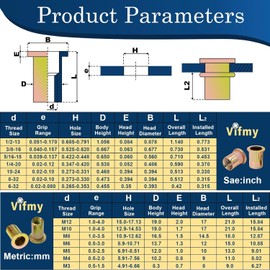 Vifmy Metric & SAE Rivet Nut Assortment Kit(920 Pcs), M3 M4 M5 M6 M8 M10#6-32#8-32#10-24 1/4"-20 5/16"-18 3/8"-16 UNC Flat Head Rivnut Set, Zinc Plated Finish Carbon Steel Nutsert