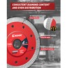 EZARC 4 inch Super Thin Diamond Blade, Diamond Saw Blades