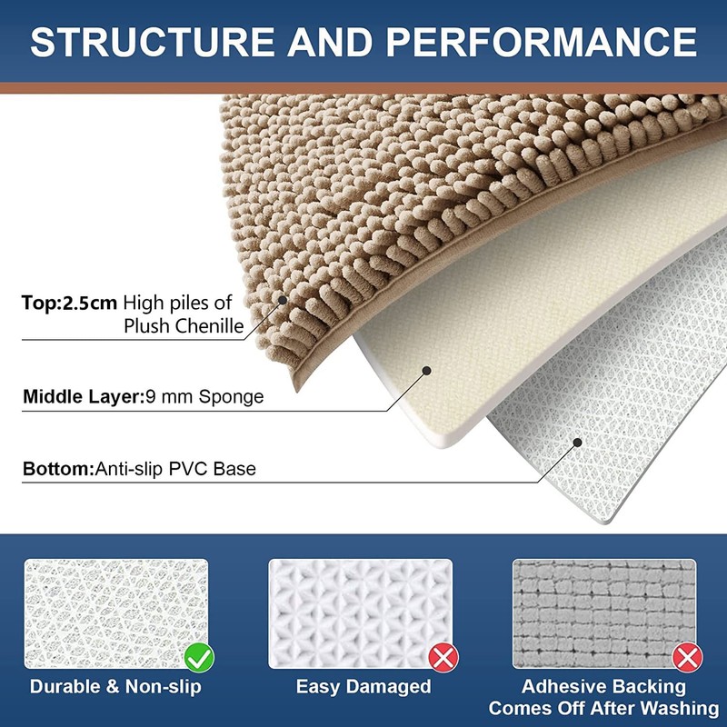 smiry Chenille Bath Mat, 40 x 60 cm, Non-Slip Super