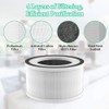 Afloia Air Purifier Replacement Filter Kit No.Fillo& No.Halo True HEPA