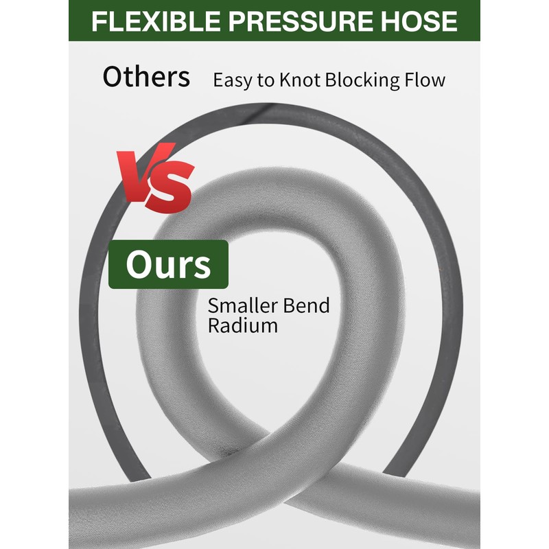 TechSweepPro 3/8" 4800PSI Pressure Washer Hose 50FT with Swivel Quick