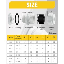 6 Pack Cable Glands M32, Caianwin IP68 Waterproof Locknut White Nylon Compression Glands Connectors with Junction Box and Washer