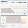 BUBOS 4 PCS Acoustic Panels,23.6''x11.8'' Fabric Soundproof Wall Panels,Self-adhesive Sound