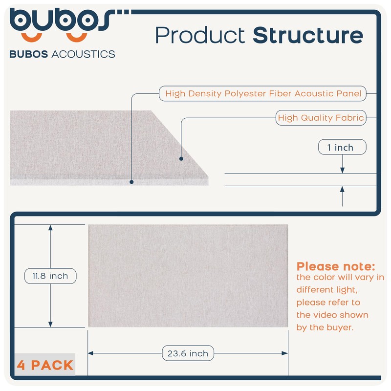 BUBOS 4 PCS Acoustic Panels,23.6''x11.8'' Fabric Soundproof Wall Panels,Self-adhesive Sound