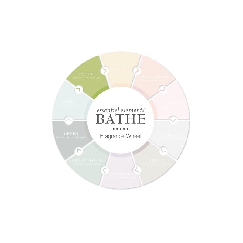 Bathe Body Care Box Set, 8oz