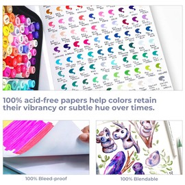 Marker Pads Art Sketchbook, Ohuhu 8.3" ×11.7" Large Paper Size, 120LB/200GSM Drawing Papers, 78 Sheets/156 Pages, Hardcover Sketch Book, Specially Designed for Alcohol Markers