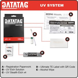 Datatag Stealth UV Security Identification System