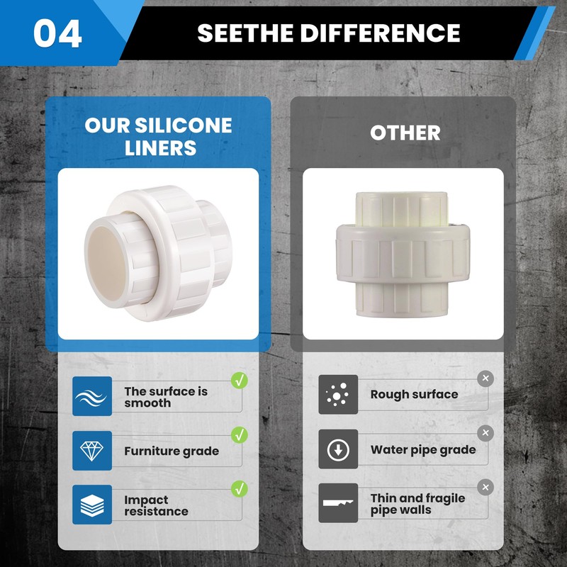 2“ Union Coupling Pipe Fitting (Socket x Socket), 2 Pcs