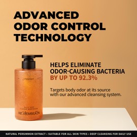 Rememberin Persimmon Body Wash | Clarifying & Hydrating | Free of Sulfates, Silicones, Parabens (17.63 oz / 500g, Pack of 1)